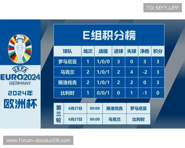 欧洲杯精彩赛程全解析及关键比赛时间表指南