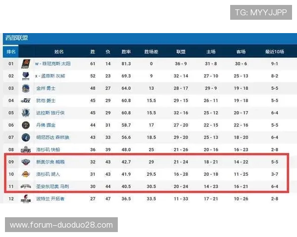 湖人最新赛程全解析及关键对阵比赛前瞻与赛季走势分析