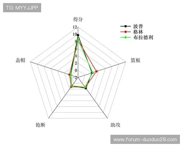 重庆超级联赛全面数据解析与赛季趋势深度研究